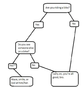 print this out and tape it to your stem